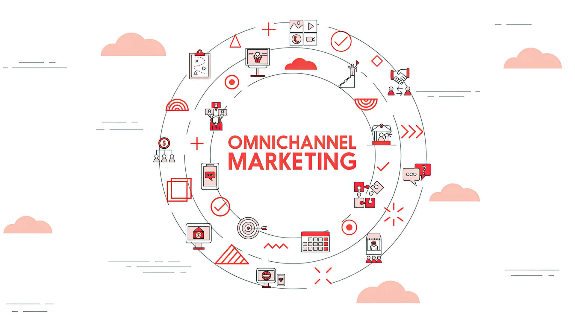 Omnichannel Marketing: What It Is and How It Works ‐ sitecentre®